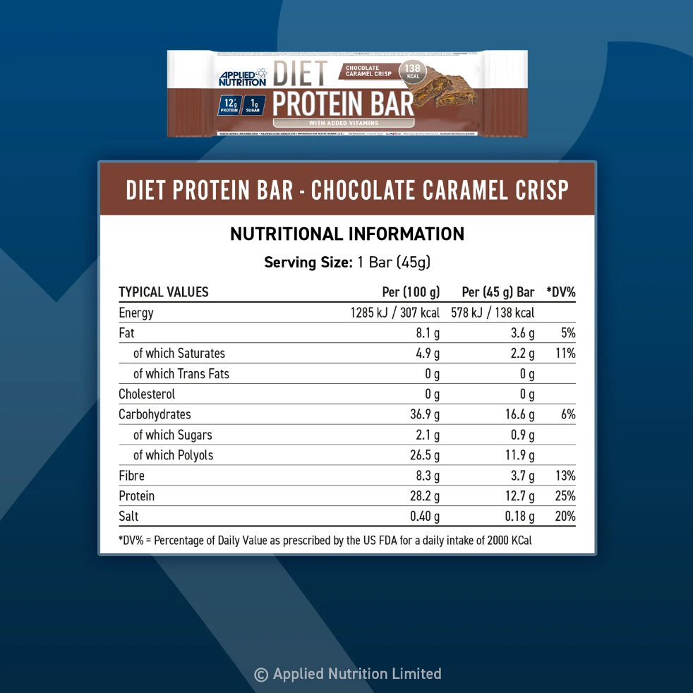 Съдържание на Applied Diet Protein Bar 45g 2